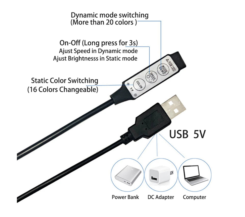 Gaming Lights LED Strips 2M For Monitor TV Backlight Behind Ambient USB Ports SMD 5050 RGB Colorful Music Remote