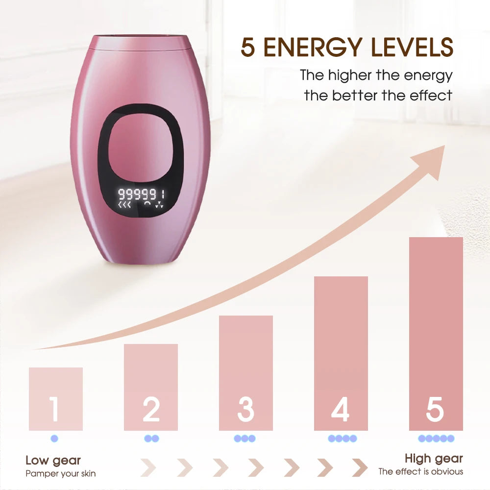 Depiladora Láser IPL Corporal para Bikini, Depilación Láser para Mujeres, Depiladora de Luz Pulsada Permanente, Depiladora Láser de Uso Doméstico