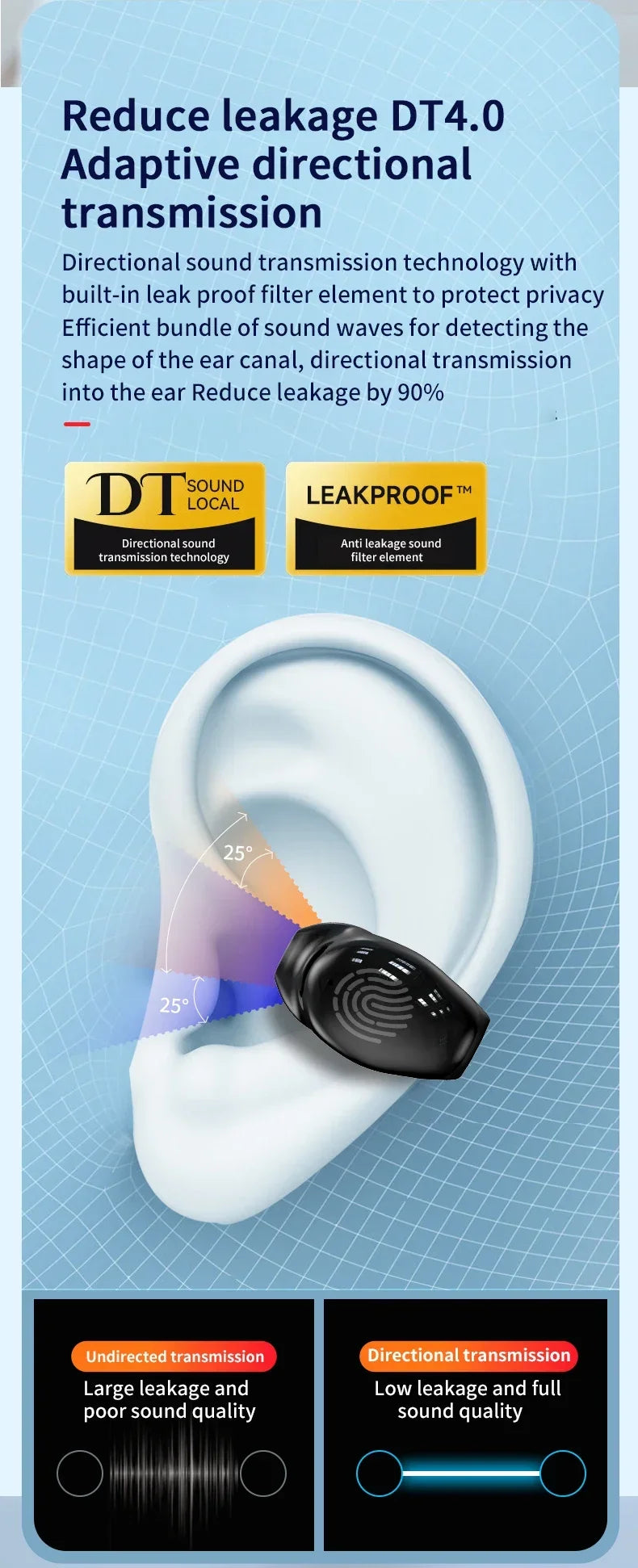 Bluetooth 5.3 Earphones With Mic Wireless Headphones Single in-Ear Sports Waterproof TWS Earbuds Handsfree Headset