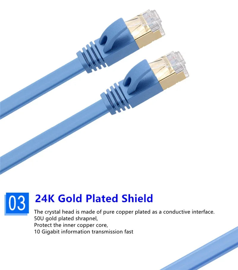 Cat7 Ethernet Cable Cat 7 RJ45 Connector Flat Networking Cables Patch Cord for Desktop Laptop Modem Router Switch 0.5M 1M 2M 5M