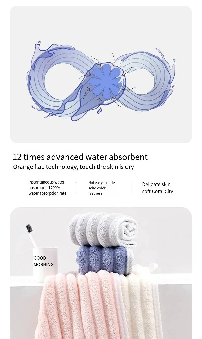 Dry Hair Cap for Women, Thickened and Super Absorbent Headscarf for Wiping Hair, Quick Drying Cap, Dry Hair Towel