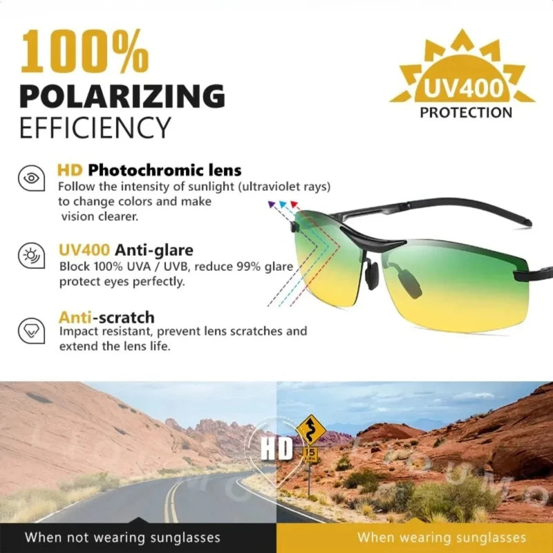 Photochromic Polarized Sunglasses – Clear Vision Day & Night