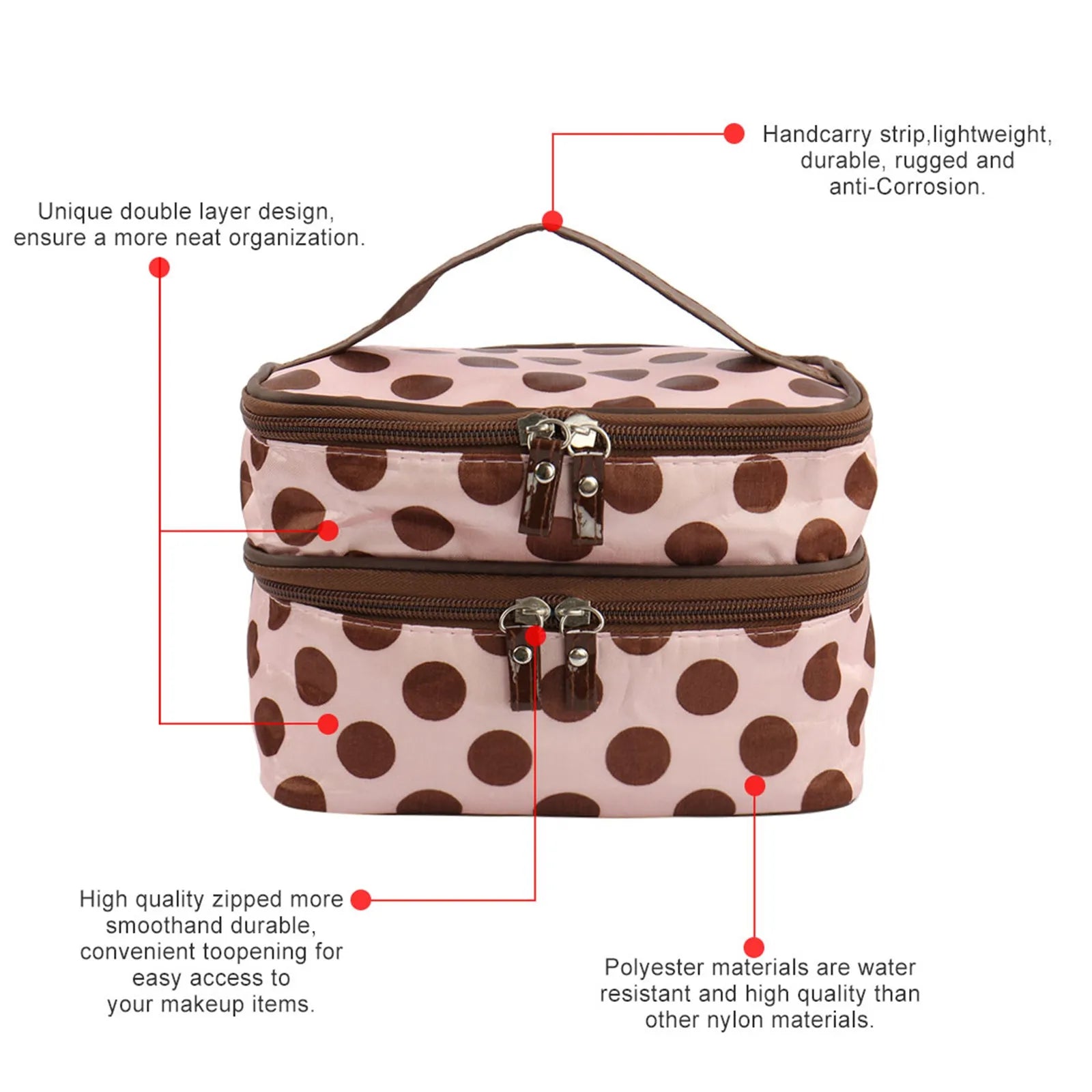 Travel Makeup Bag
