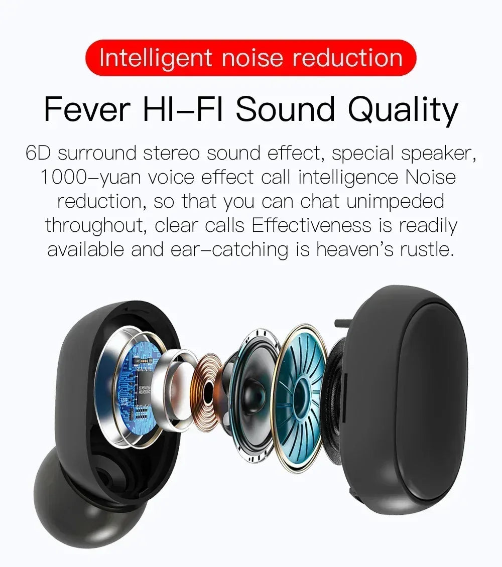 Auriculares inalámbricos Bluetooth E6S, auriculares Bluetooth TWS, audífonos inalámbricos con cancelación de ruido con micrófono