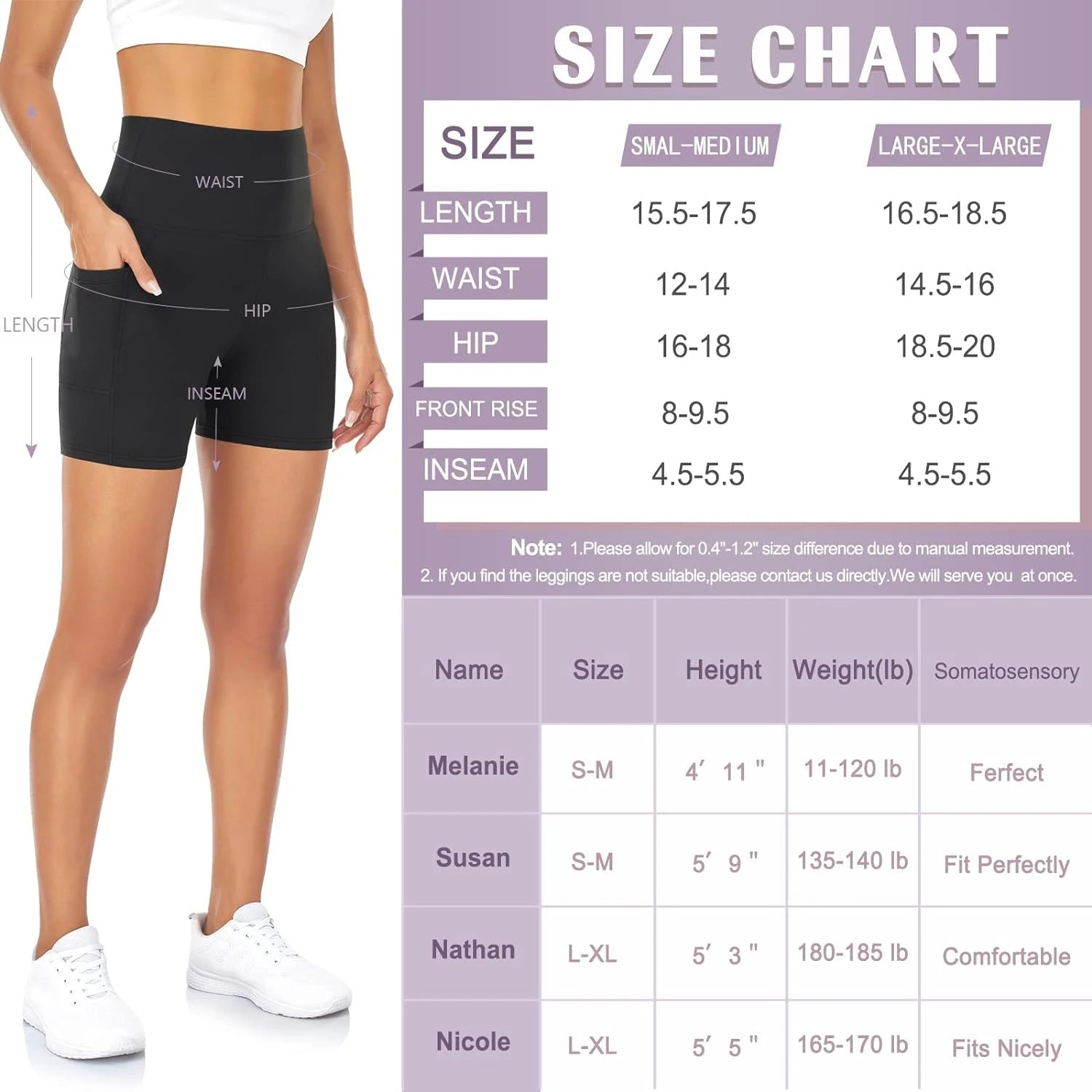 Premium, Stylish, and Functional High-Waisted Tummy-Control Spandex Biker Shorts for Women - Ideal Activewear for Yoga, Running,