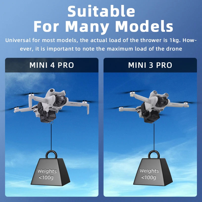 Sistema Airdrop para Drones DJI Avata 2/Mini 4 Pro/Air 3/Mini 3 Pro/Mavic 3 Pro/Mavic Pro Lanzador de Peces Rescate de Vida Envío de Regalos