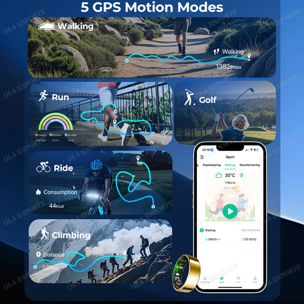 New Smart Ring Heart Rate/Health Sleep Monitor Multi Sport Modes IP68 & 10ATM Waterproof Use Time 3 Days Rings Gift For Man