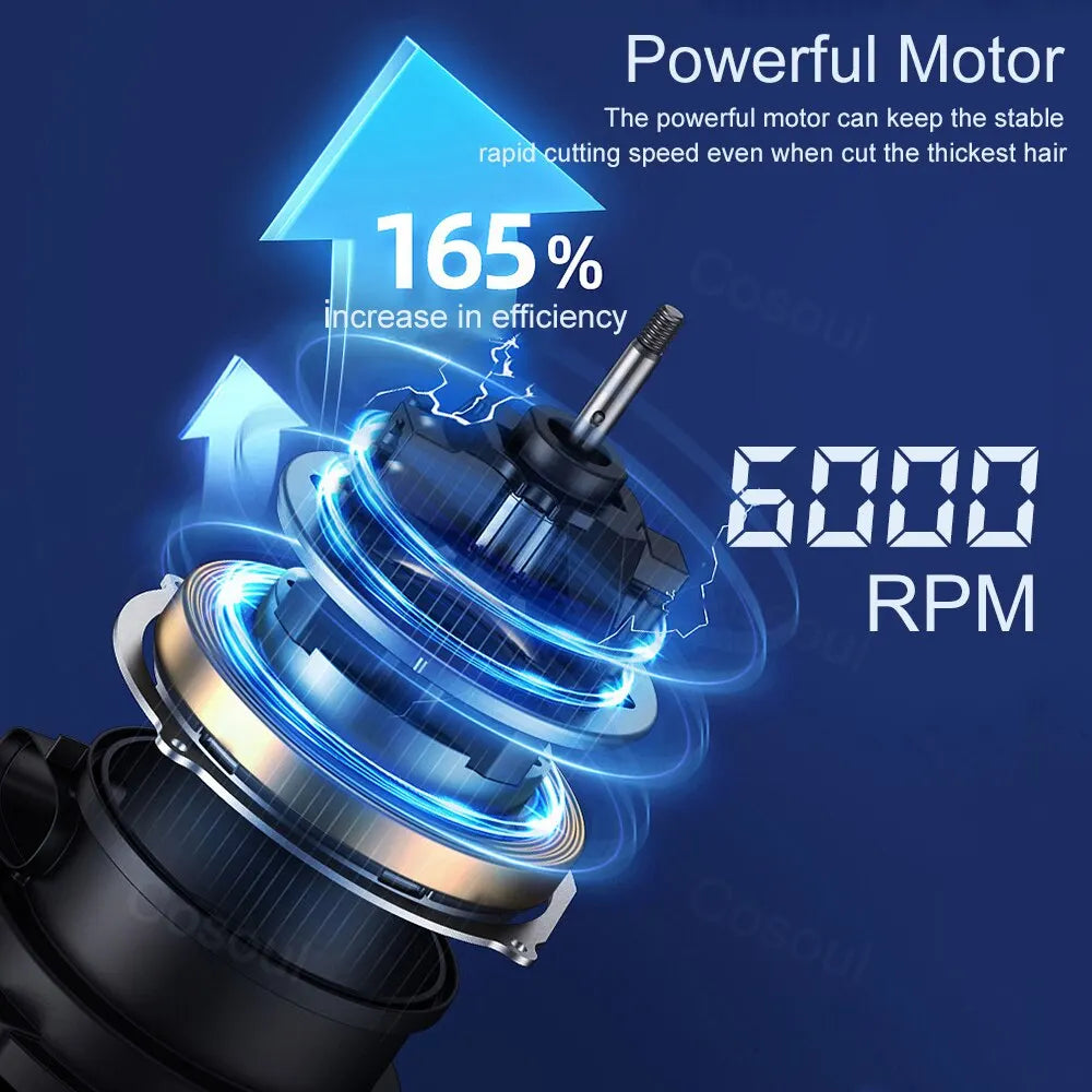 Hair Clipper Electric Hair Cutting Machine Husband Hair Trimmer for Man Shaver Barber Professional Beard Trimmer Hair Cutter