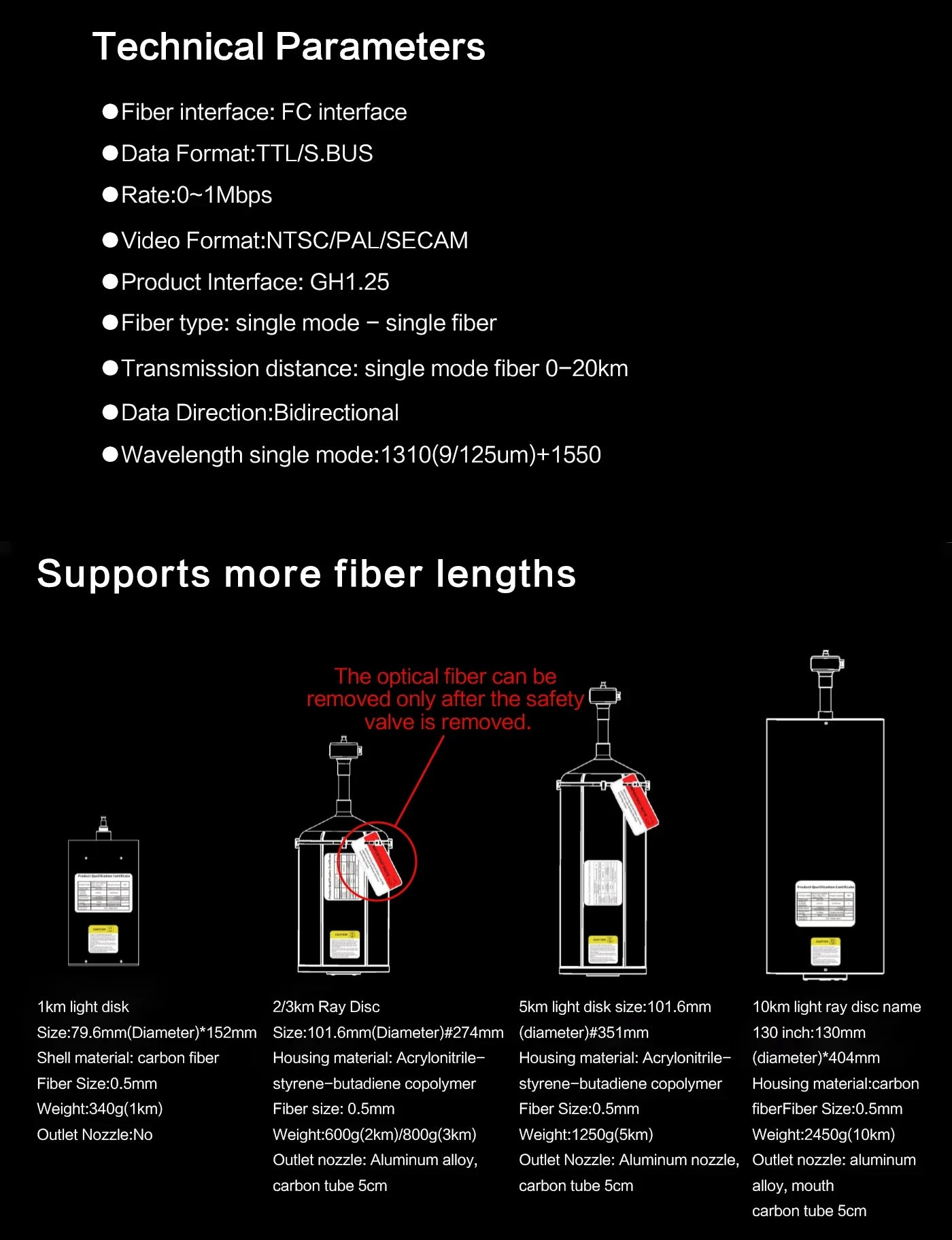 10KM FPV Drones Optical Fiber Image Data Module Relay Extender Optical Link Sky Support up to 20km of Wired Signal Transmission