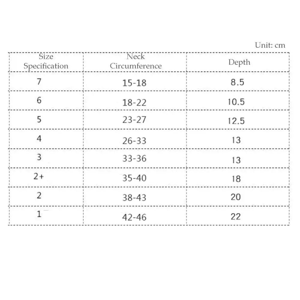 Medisinsk kirurgi Sårheling Katter Hunder Helse Elizabethan Halsbånd Halskjegle Gjenoppretting Kjæledyr Beskyttende halsbånd Beskyttelsesdeksel