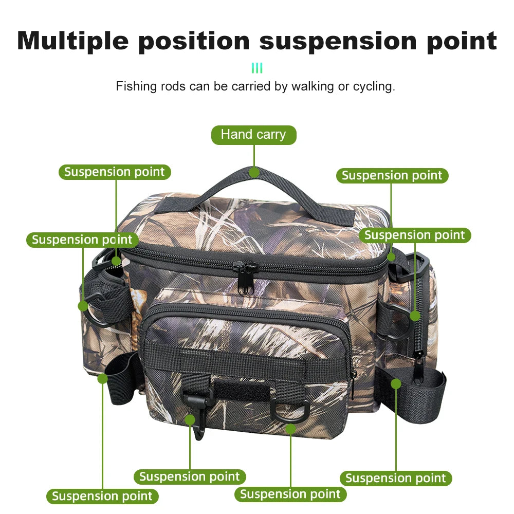 Mochila de pesca, caja de señuelos, bolsa de almacenamiento de aparejos, riñonera para hombres, mochila de pesca con mosca con soporte para caña, bolsa de hombro.