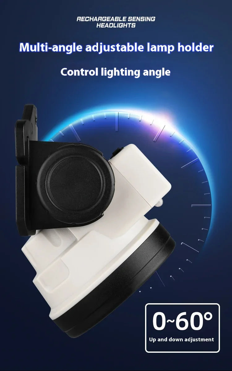 Super Bright LED Rechargeable High-power Headlights High Brightness Emergency Charging Outdoor Head Flashlight Fishing Lamp