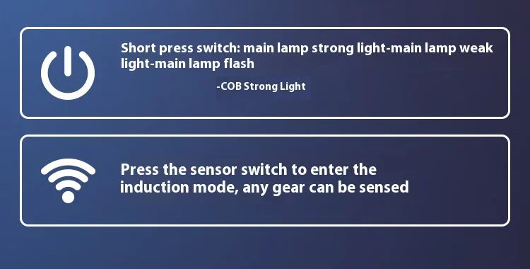 Super Bright LED Rechargeable High-power Headlights High Brightness Emergency Charging Outdoor Head Flashlight Fishing Lamp