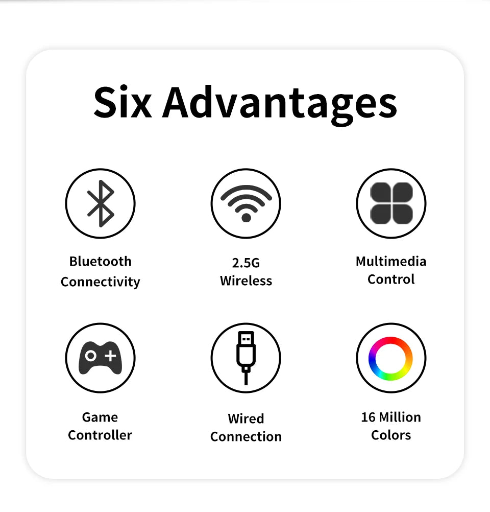 16 Keys 3 Knobs Mechanical Gaming Keyboard USB Wired Bluetooth-Support/ 2.4G Programming Macro Keyboard Custom Hot-swap Keypad