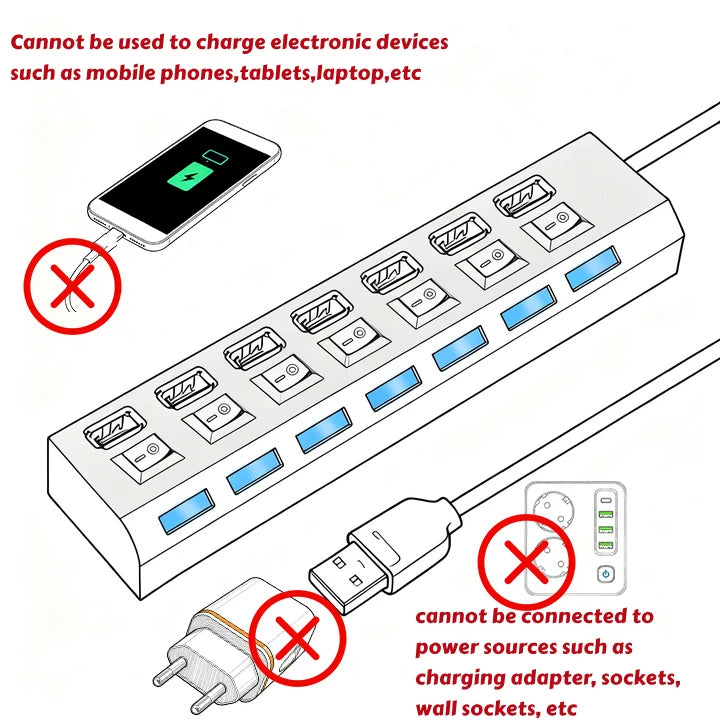 USB-hub-lampe