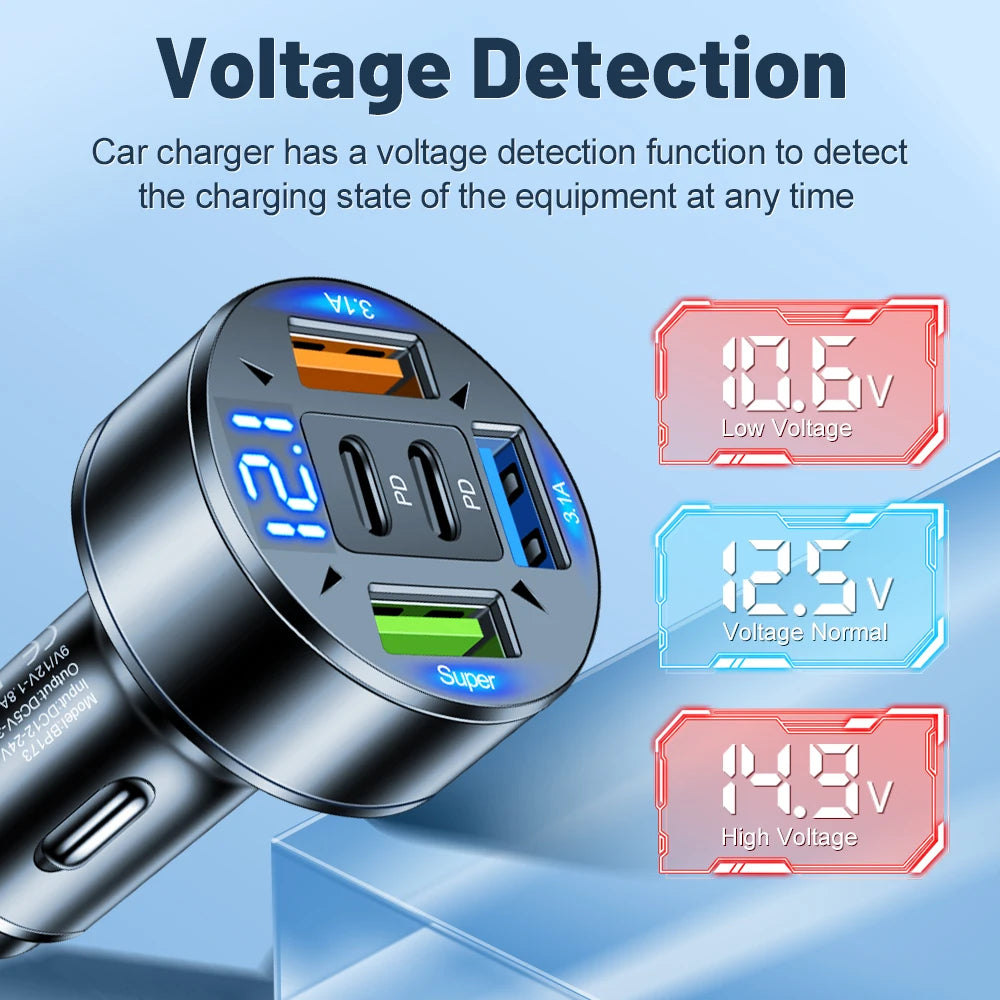 250W 5-in-1 PD QC3.0 Car Charger Fast Charging USB C for IPhone,Samsung Galaxy, IPad Pro, Multi-Port Plug Lighter Adapter