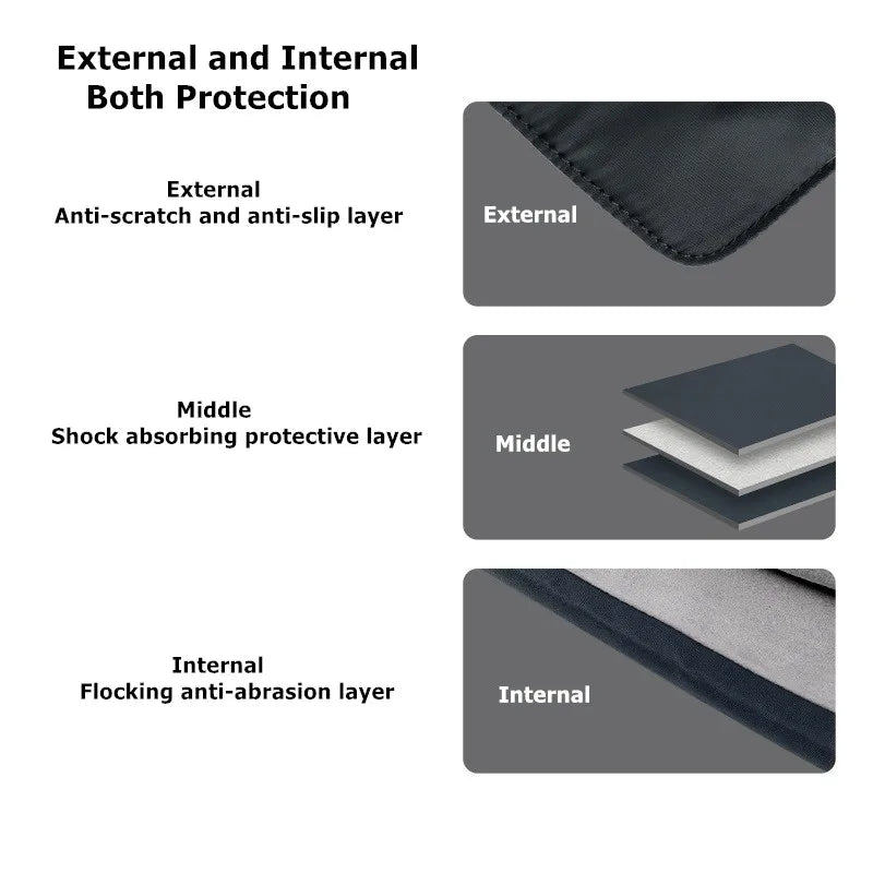 Laptop Sleeve for Macbook Pro 13 14 15 16 Inch Case Portable Tablet Bag Notebook Cover for Macbook Air ASUS Thinkpad Dell Mi
