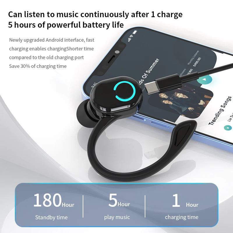 Auriculares inalámbricos Bluetooth graves HIFI con micrófono HD, tipo gancho para la oreja, auriculares con cancelación de ruido, resistentes al agua, para juegos y deportes