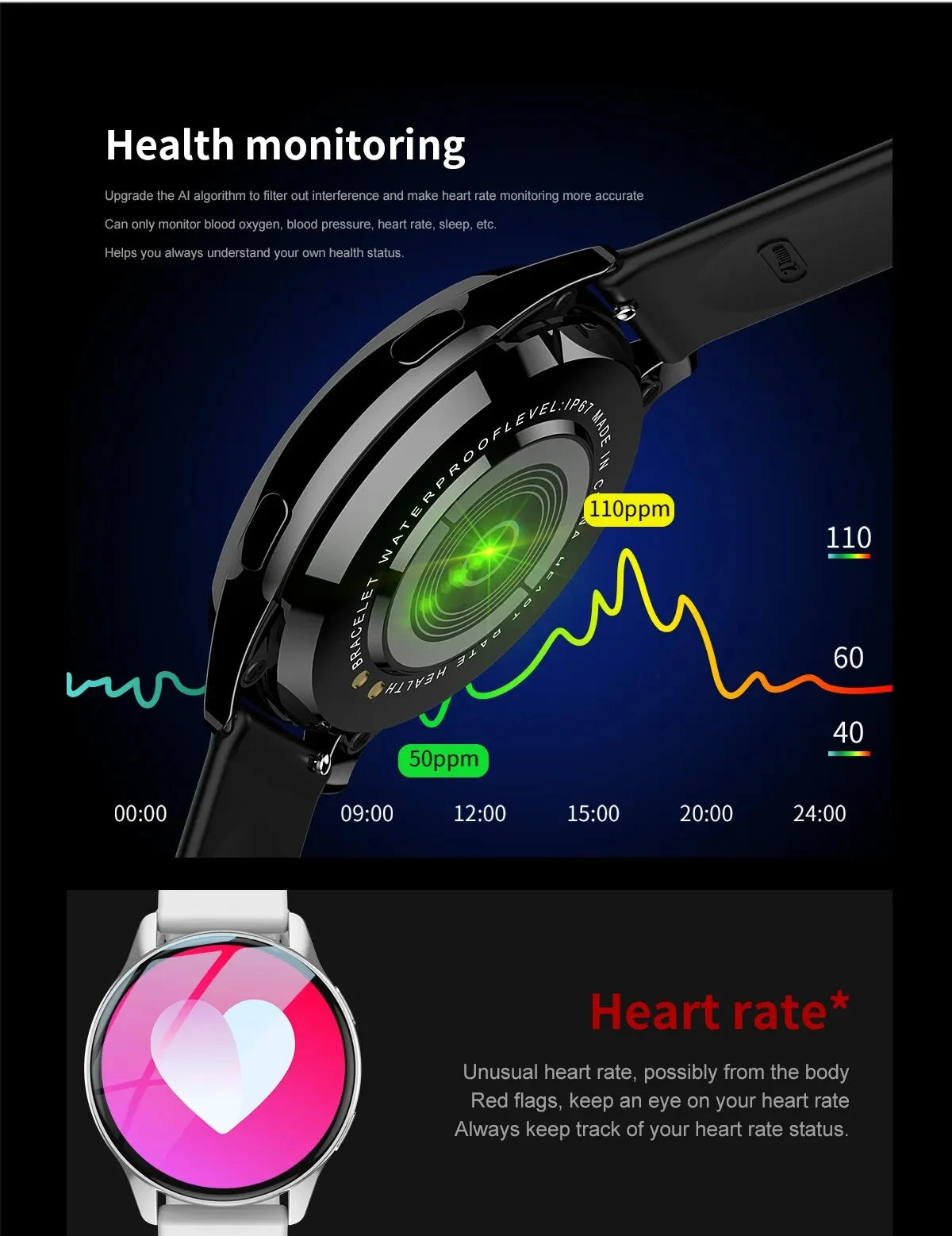 LIGE New Smart Watch Wireless Charging Smartwatch Bluetooth Calls Watches Men Women Fitness Bracelet Custom Watch Face +Box