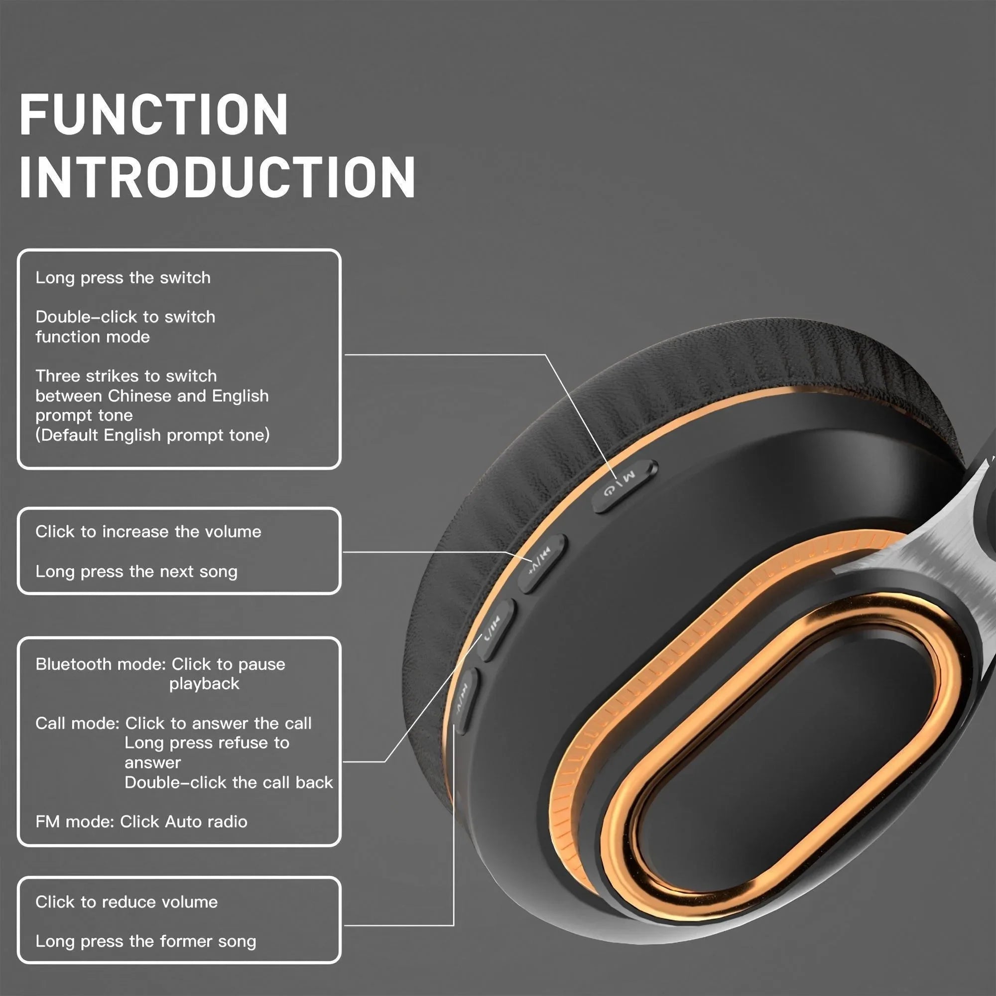 Wireless Gaming Headset with Microphone HiFi Sound Immersive E-Sports Audio for PC Music Enjoyment and Portable Wireless Use