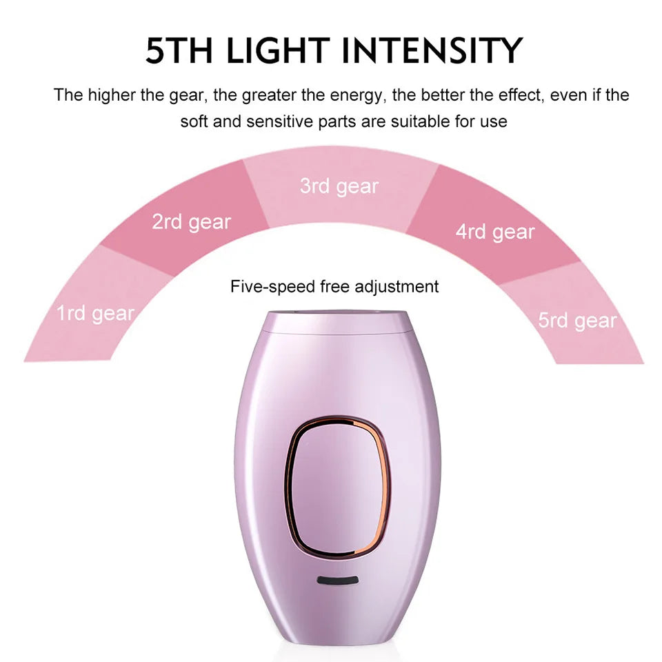 Depiladora Láser IPL Corporal para Bikini, Depilación Láser para Mujeres, Depiladora de Luz Pulsada Permanente, Depiladora Láser de Uso Doméstico