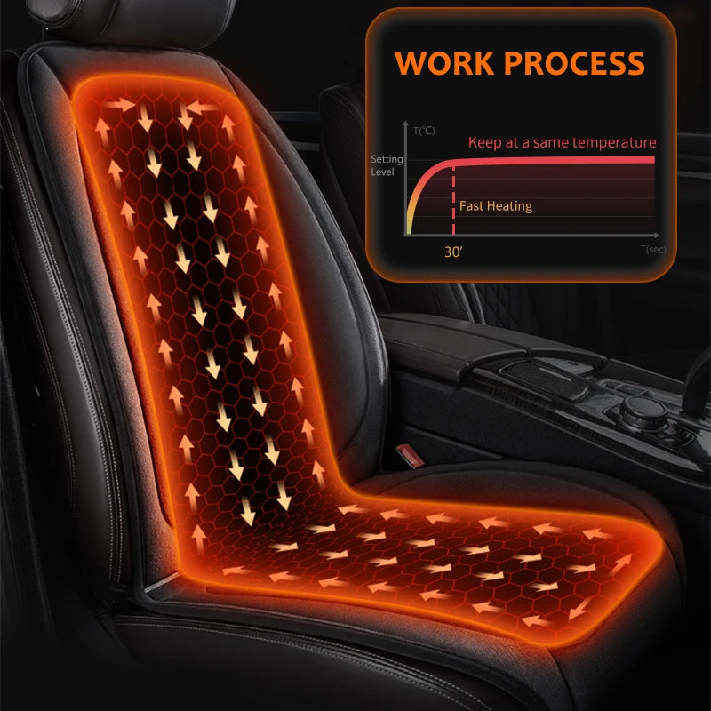 Funda de asiento de coche con calefacción de 12-24 V de calentamiento rápido en 30' universal Calentador de asiento de coche Cojín de calefacción de coche de invierno Almohadillas térmicas de respaldo cálido