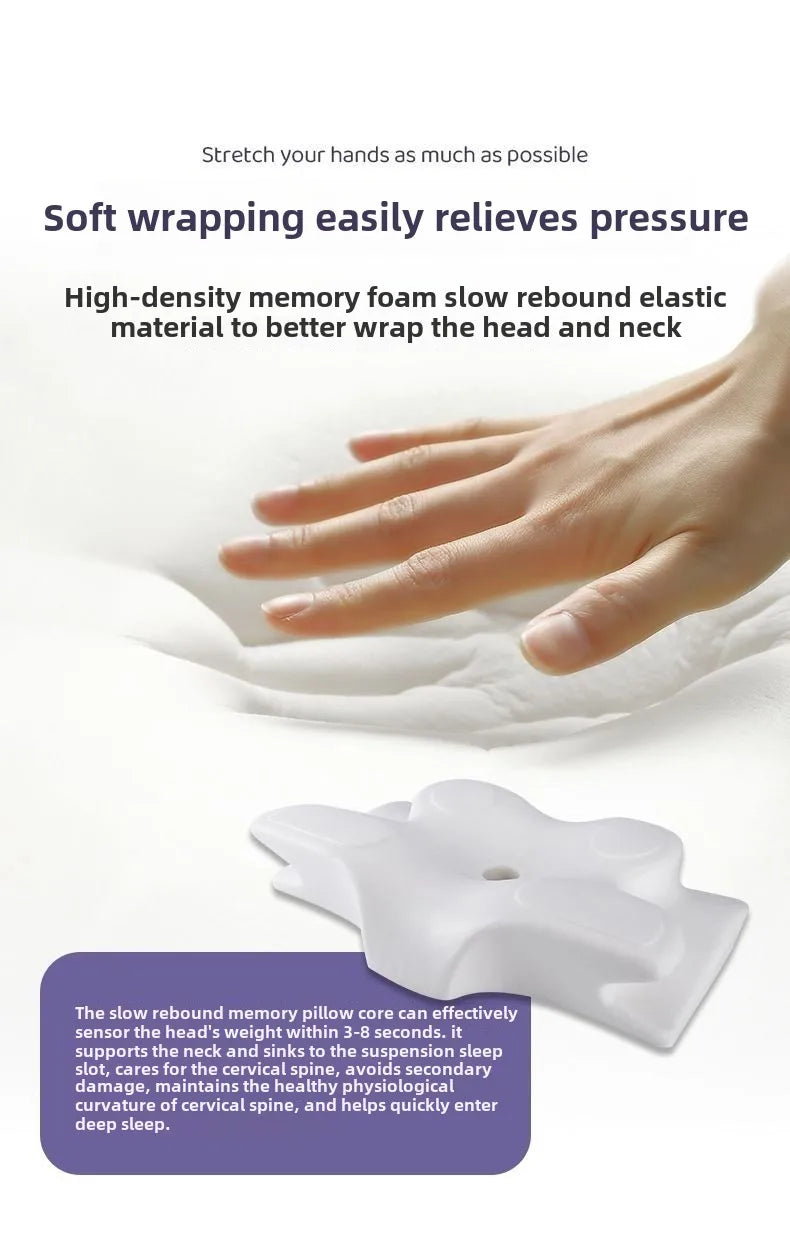 Cervical Pillow Protects Cervical Slow Resilience Memory Cotton Correction Humpback Rich Bag Special Non Collapse Pillow Core