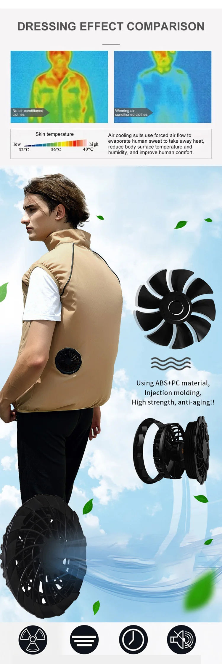 summer Men Cool Vest Wearable Cooling Fan Vest Air-conditioned Clothes Evaporative Cooling Construstion Vest for men