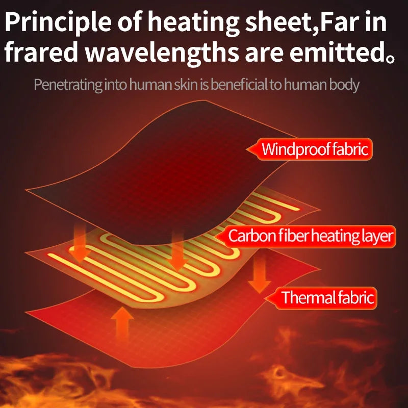Heated Eye Massage Mask