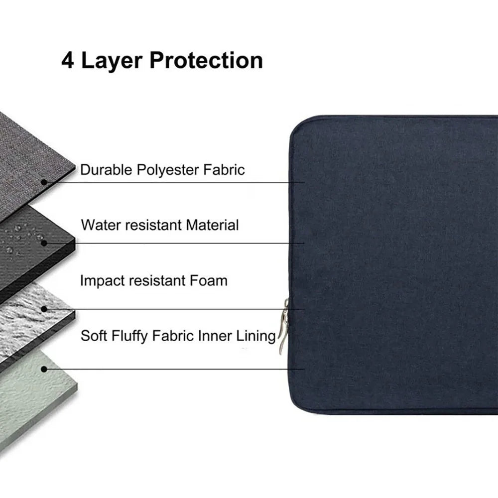 Portable Laptop Sleeve Bag Soft Cover 11 12 13 14 15 15.6 16 Inch for Macbook Huawei Xiaomi HP Dell Lenovo Laptop Sleeve Handbag