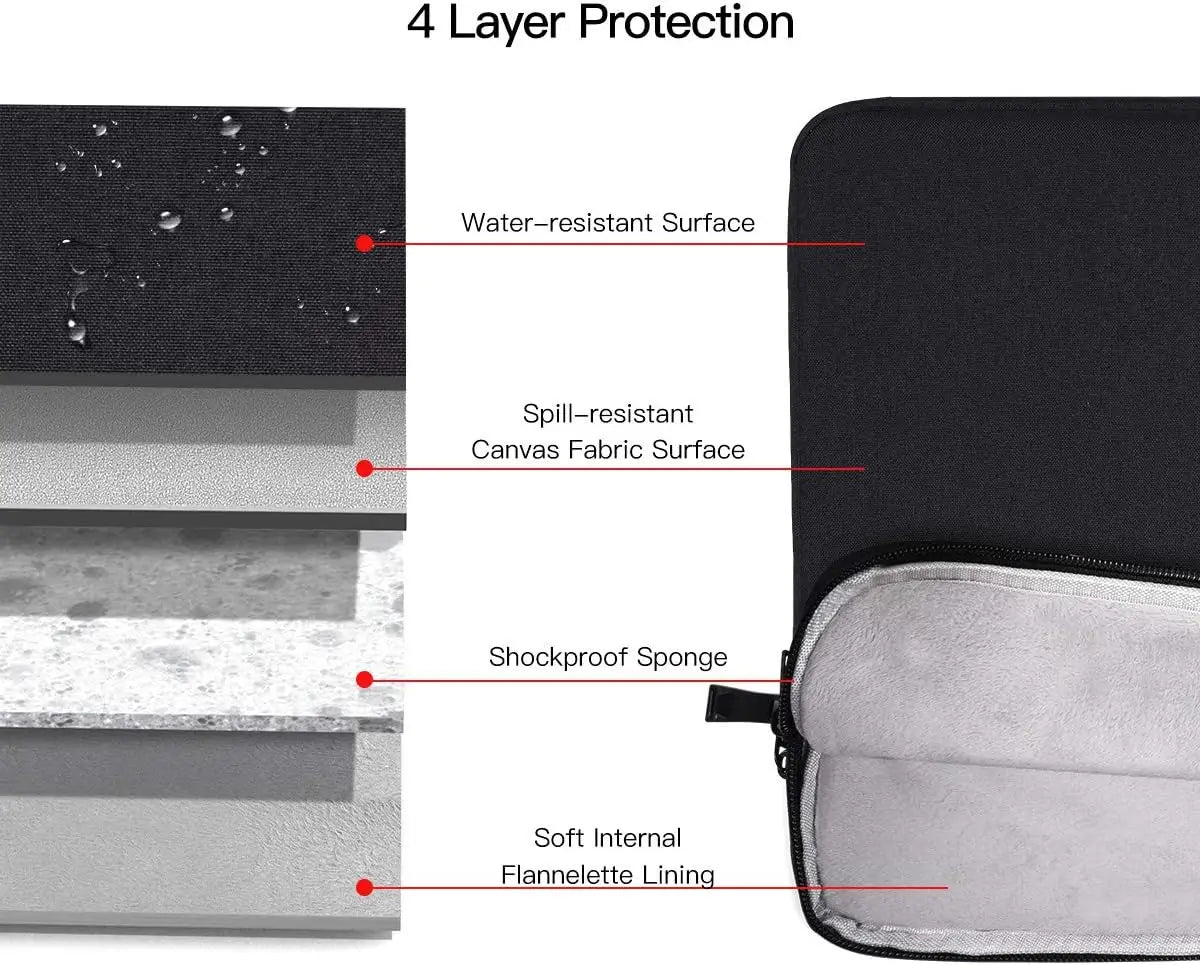 Laptop Sleeve 15.6"Case Cover for Lenovo IdeaPad/ThinkPad HP 15.6"Pavilion Envy x360 ASUS Chromebook Dell Inspiron Acer HandBag