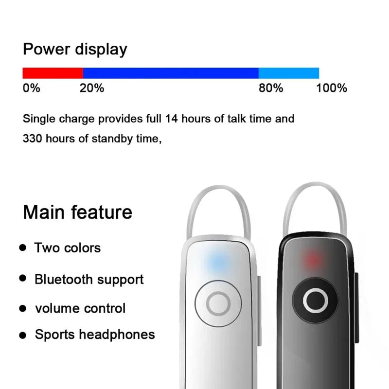 Bluetooth Headset Stereo Wireless Earplug Noise Reduction Unilateral Business Headset Tws Mini Portable M165 BT 4.0 Sports