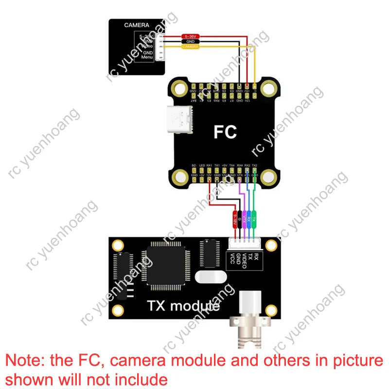 Optical Fiber Outlet Box with Sky End 2KM D0.3mm Light Fiber Optic Optional Ground End Module Wireless Control for RC FPV Drone