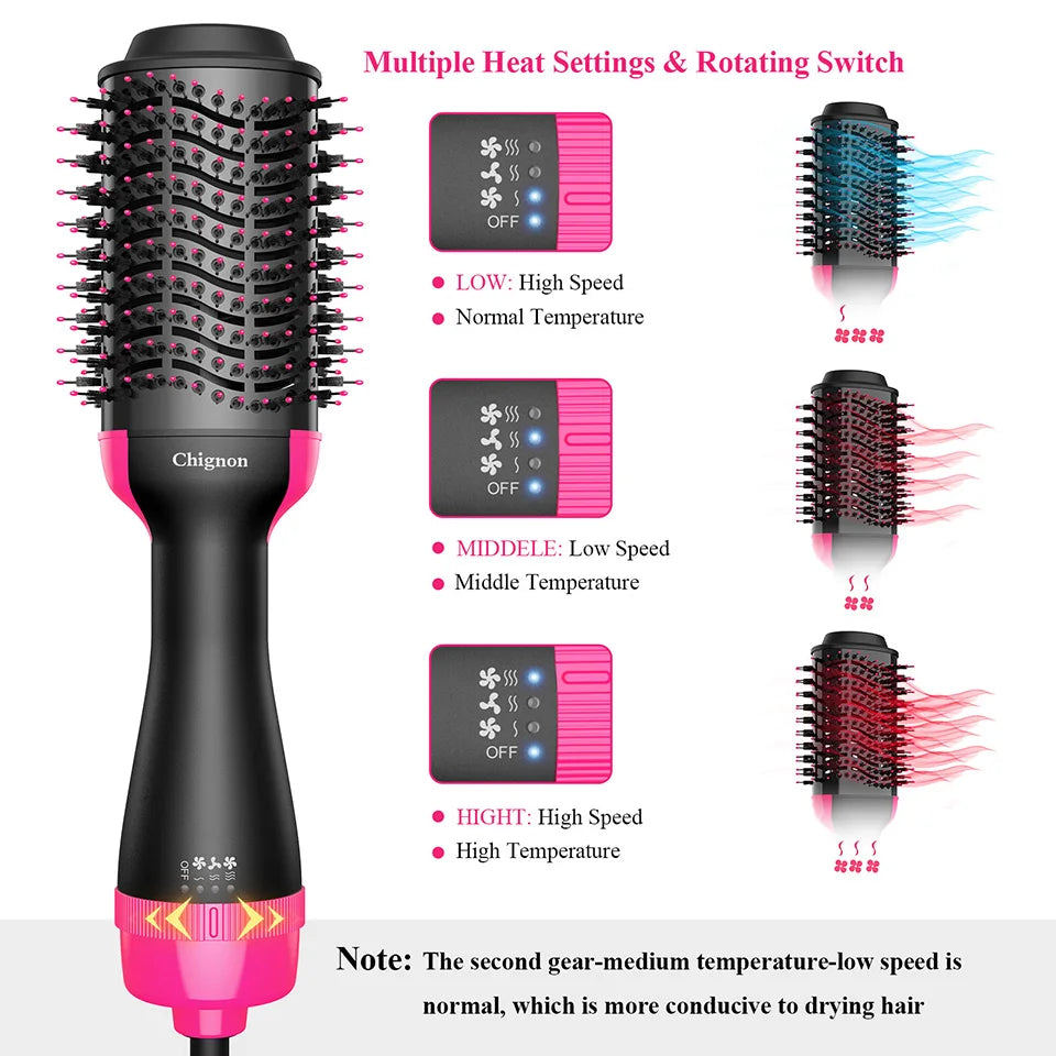 Varmluftbørste Multifunksjons hårføner Rettetang Krøllkam Ett-trinns profesjonell salonghårstyler og volumizer Ionblås