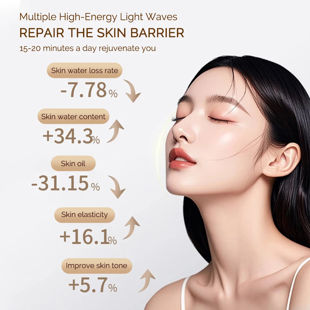 foreverlily 7 Colors Photon Facial LED Mask Red Light Therapy Anti Aging Face Neck Beauty Mask Relaxation Treatment Anti-Wrinkle