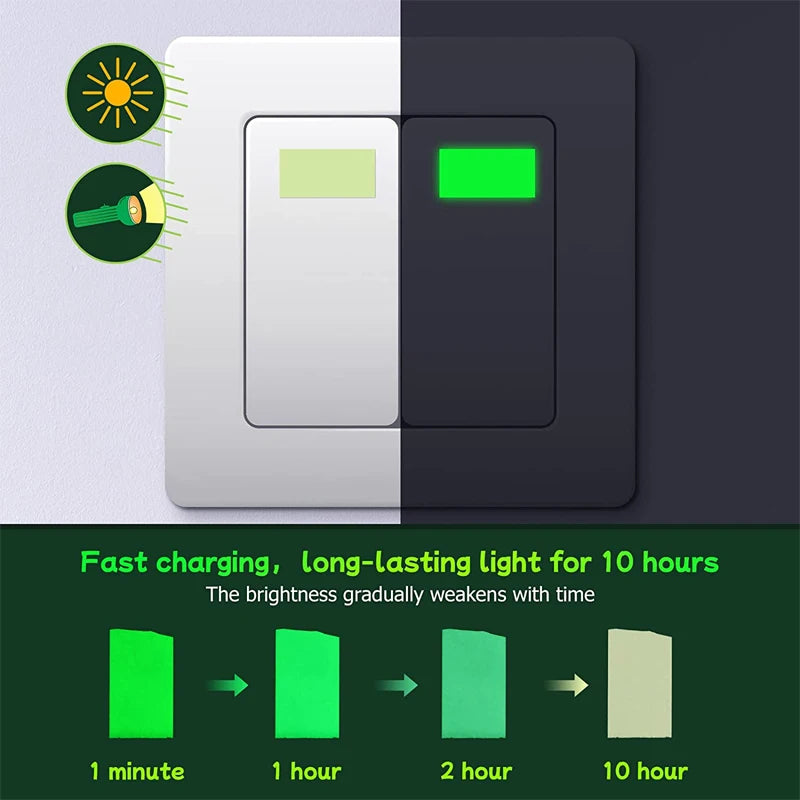 Waterproof Glow Tape