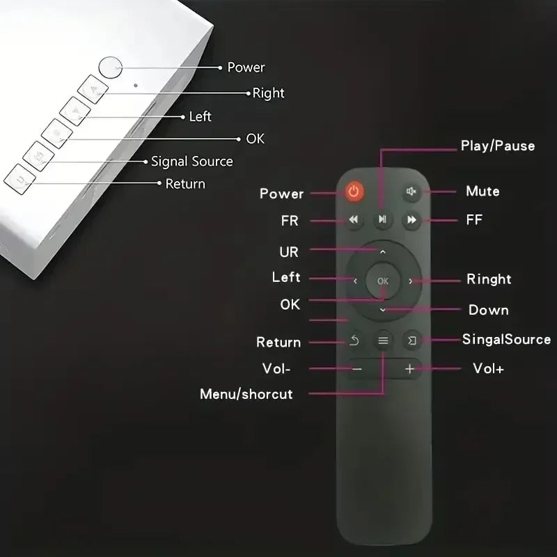 Smart Projector 1000 Lumens, WiFi 6 Bluetooth 5.3, Android 12 with Auto Focus, 4K HD for Home Theater &  Outdoor Camping
