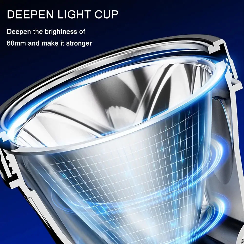 Super Bright LED Rechargeable High-power Headlights High Brightness Emergency Charging Outdoor Head Flashlight Fishing Lamp