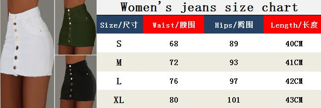 Women's Clothing Skirts new casual fashion high waist solid color hip hugging short skirt denim single breasted half skirt