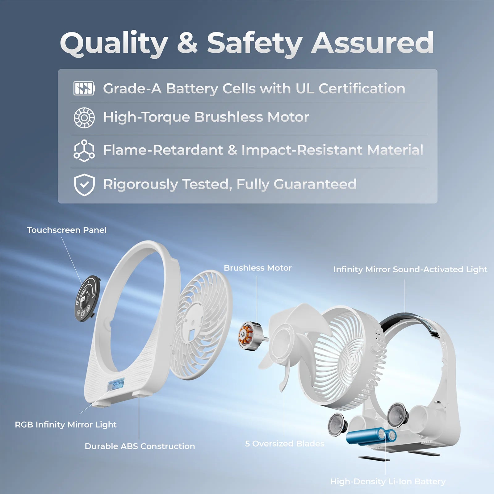 Desktop Bluetooth Music Fan Wireless Speaker USB Quiet Mini Fan for Home Office