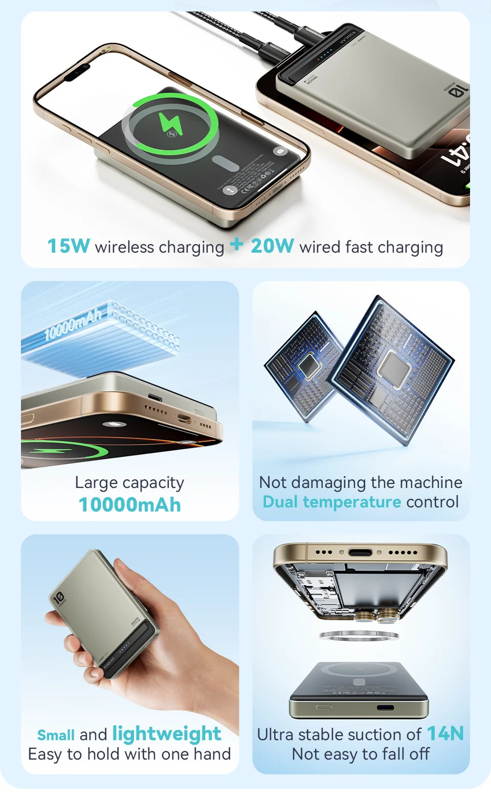 KUULAA Magnetic Power Bank 10000Ah Wireless Portable charger 20W Fast Charging For magsafe For iPhone 16 15 14 Por Max PowerBank