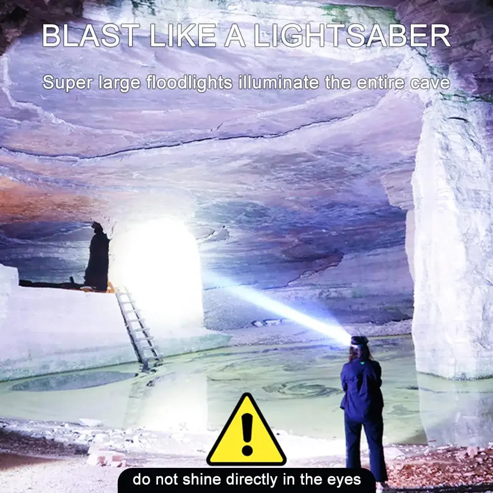 Super Bright LED Rechargeable High-power Headlights High Brightness Emergency Charging Outdoor Head Flashlight Fishing Lamp