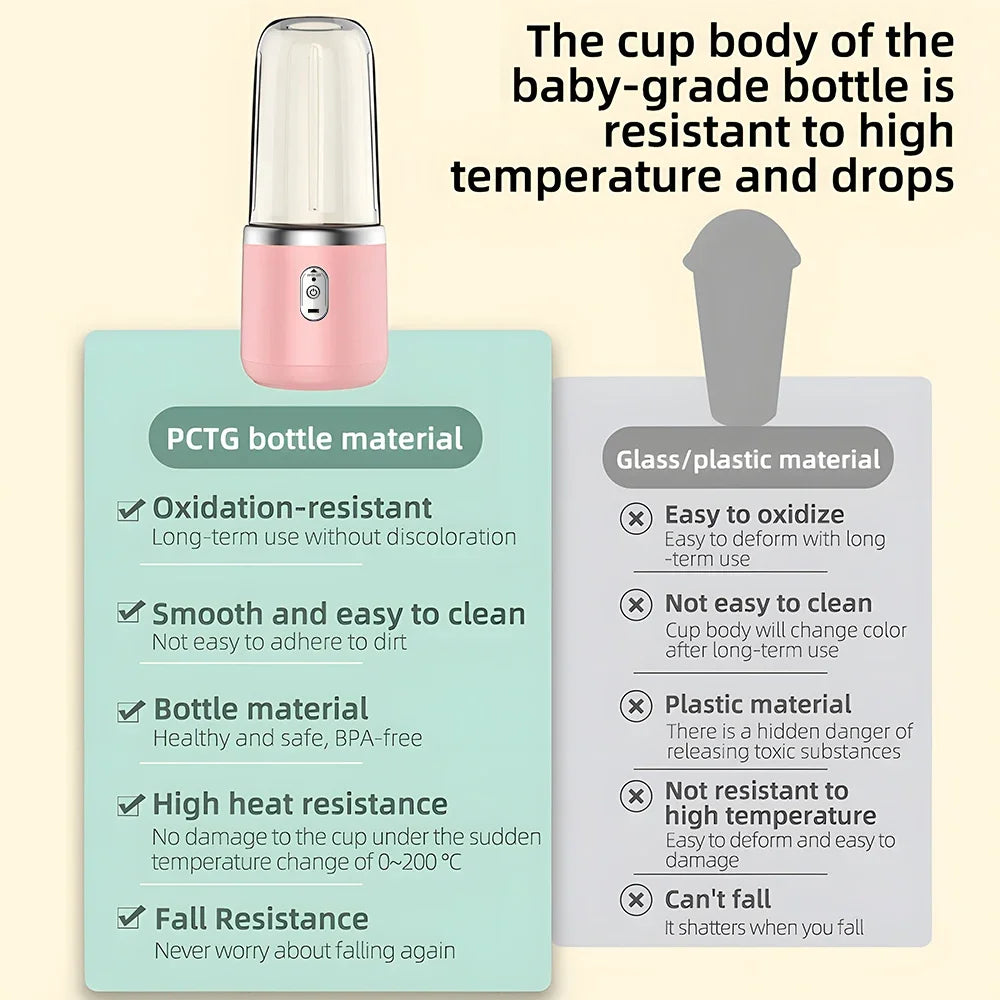 Botella licuadora portátil eléctrica de 6 cuchillas, licuadora de jugo multifunción, licuadora de batidos de jugo fresco, vaso triturador de hielo, procesador de alimentos