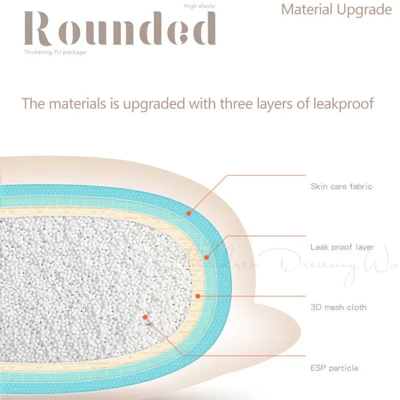 Cojín Flotante de Seguridad para Bebés Antideslizante para Bañera, Asiento de Baño Portátil, Almohadilla de Apoyo para Ducha
