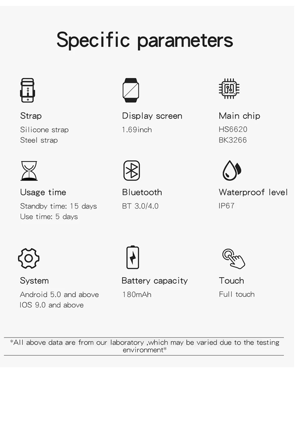 Smart Fitness Tracker Watch for Android/iOS - IP68, Heart Rate/Blood Oxygen/Sleep Monitoring, 8 Sports Modes, Breath Training