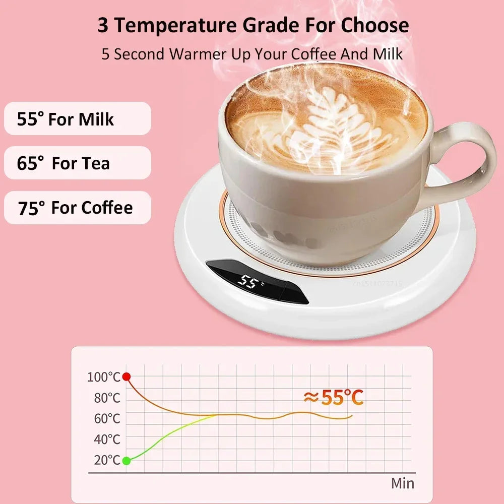 Calentador de Tazas Calentador Eléctrico de Tazas USB para Café Leche Té Almohadilla Calefactora de Agua Posavasos Termostáticos Calentador de Tazas para Hogar Oficina
