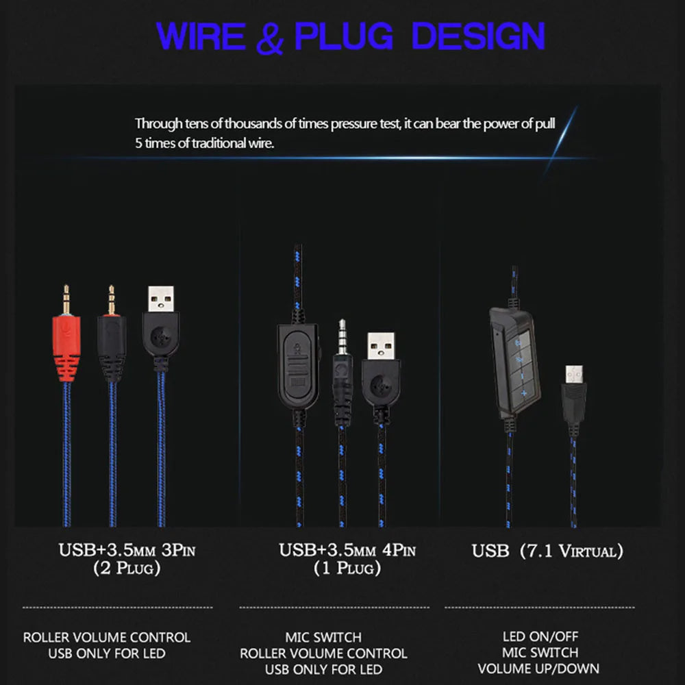 New Gaming Headset Headphones With LED Light Mic Stereo Earphones Deep Bass For PC Computer Gamer Laptop Auriculares For PS4 Xbo