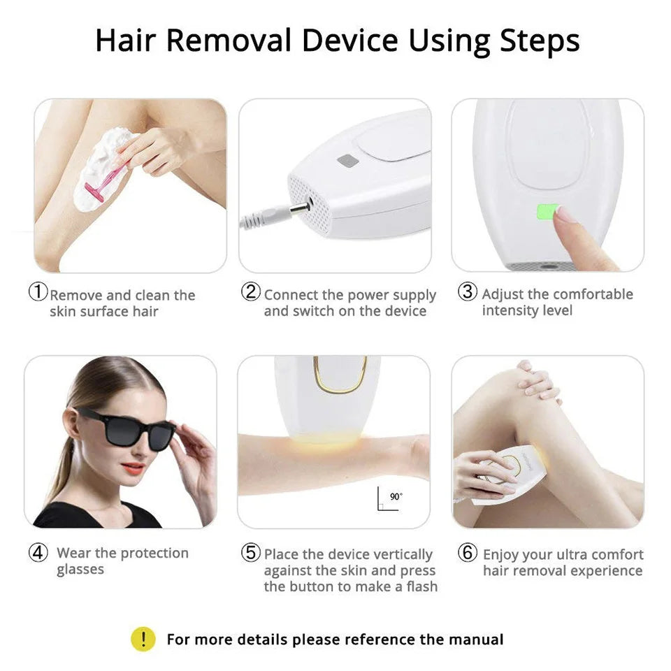 Depiladora Láser IPL Corporal para Bikini, Depilación Láser para Mujeres, Depiladora de Luz Pulsada Permanente, Depiladora Láser de Uso Doméstico