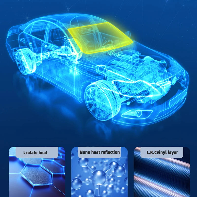 Car Sunshade Umbrella Car Sun Shade Protector Parasol Summer Sun Interior Windshield Protection Accessories For Auto Shading