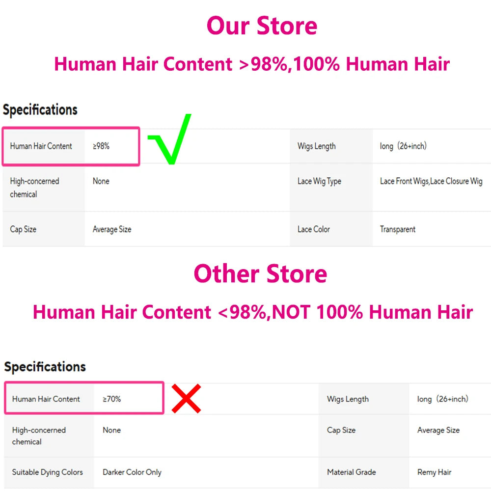 Short Straight Human Hair Wigs Highlight Color Brazilian Remy Hair Pixie Cut Wig Cheap Human Hair Machine Wig For Black Women